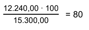 Mathematischer Ausdruck: (12.240,00 · 100) / 15.300,00 = 80